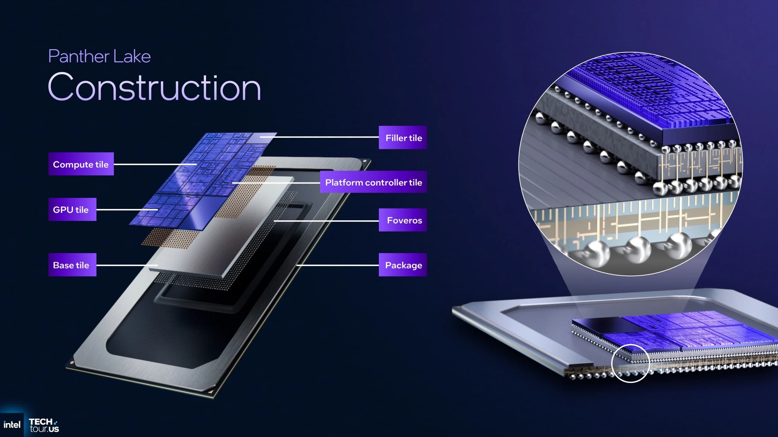 Intel chính thức ra mắt "Báo đen" Panther Lake: Chip laptop đầu tiên trên tiến trình 18A